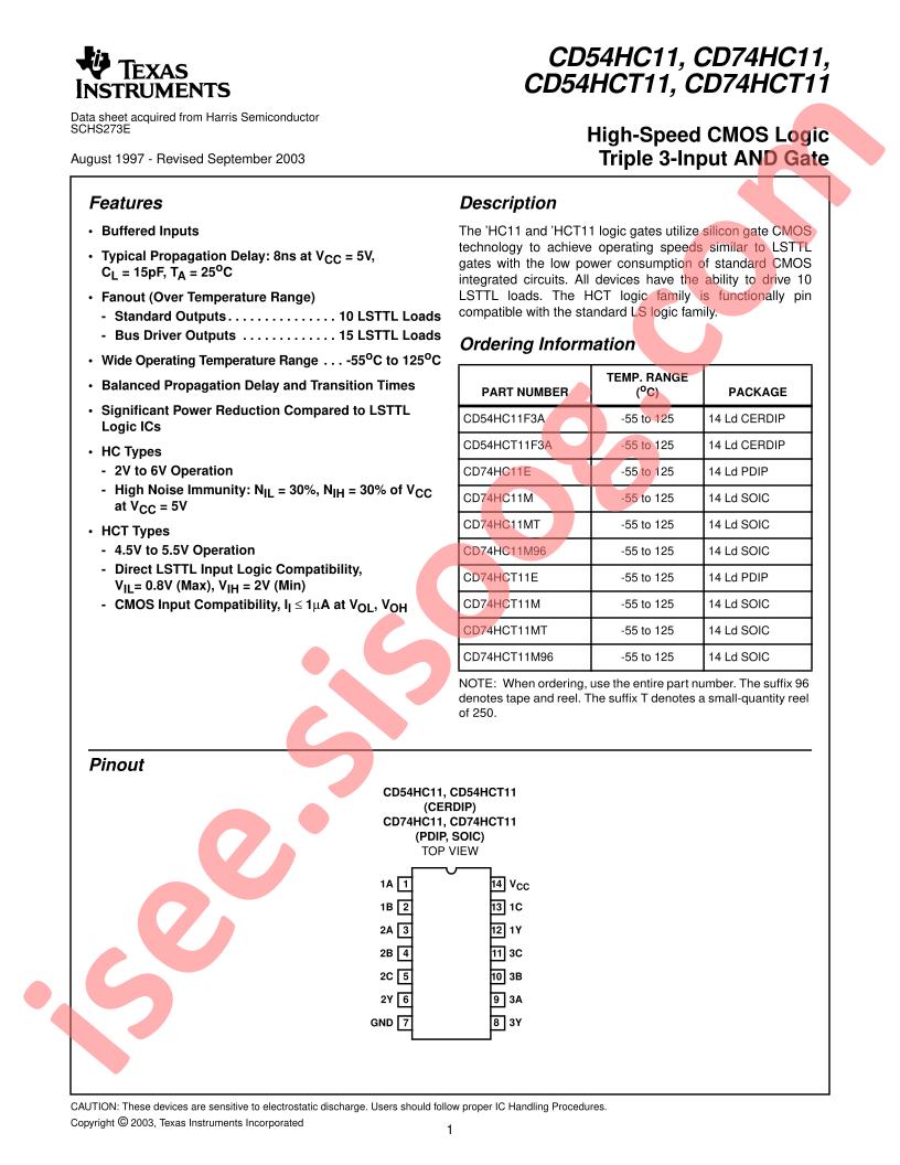 CD54,74HC(T)11