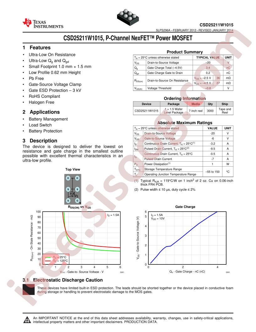 CSD25211W1015 Datasheet