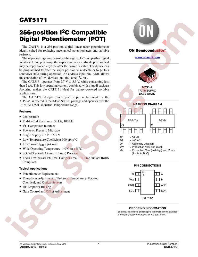 CAT5171 Datasheet