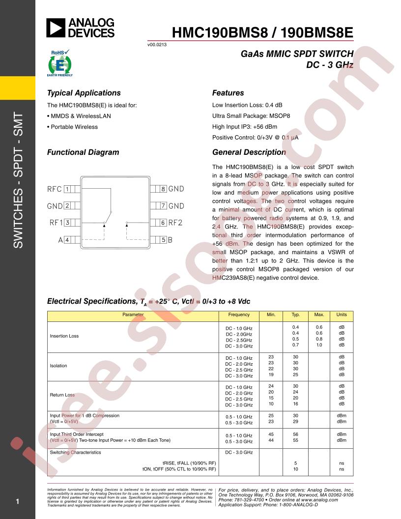 HMC190BMS8 / 190BMS8E