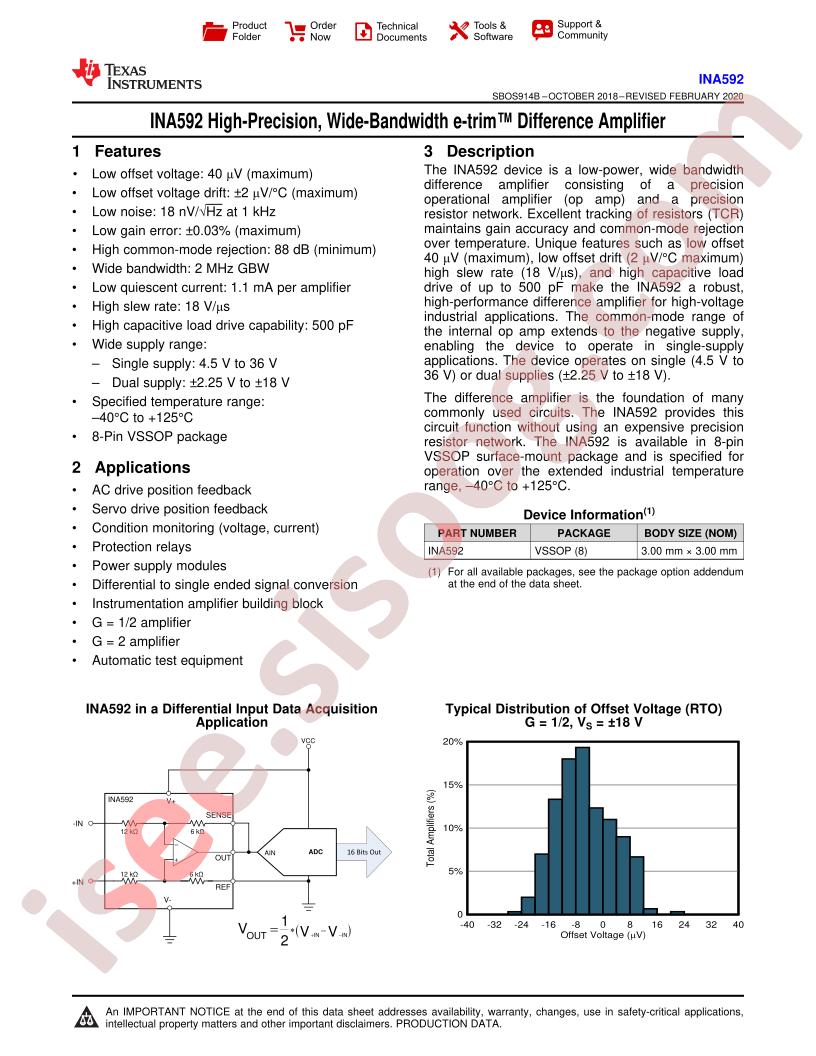 INA592 Datasheet