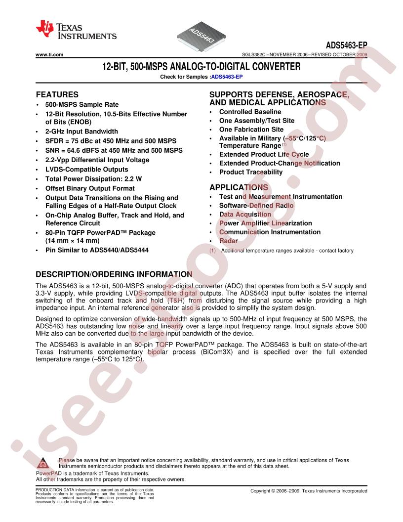 ADS5463-EP
