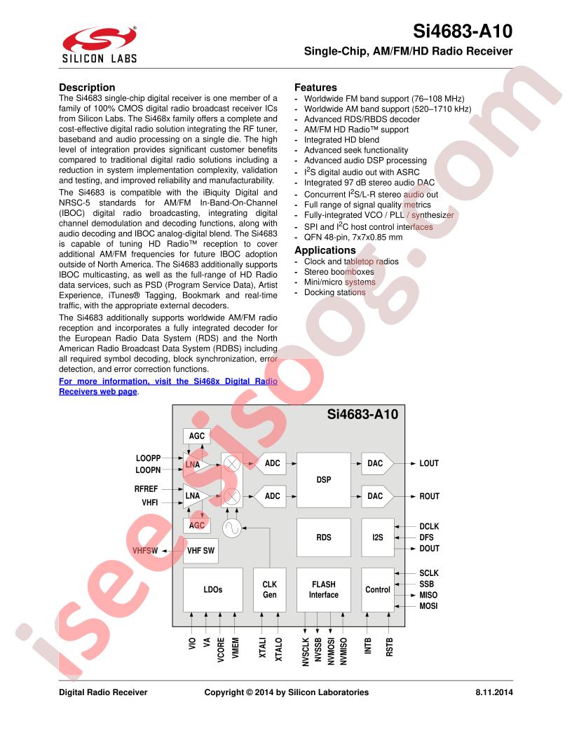 SI4683-A10 Data Short