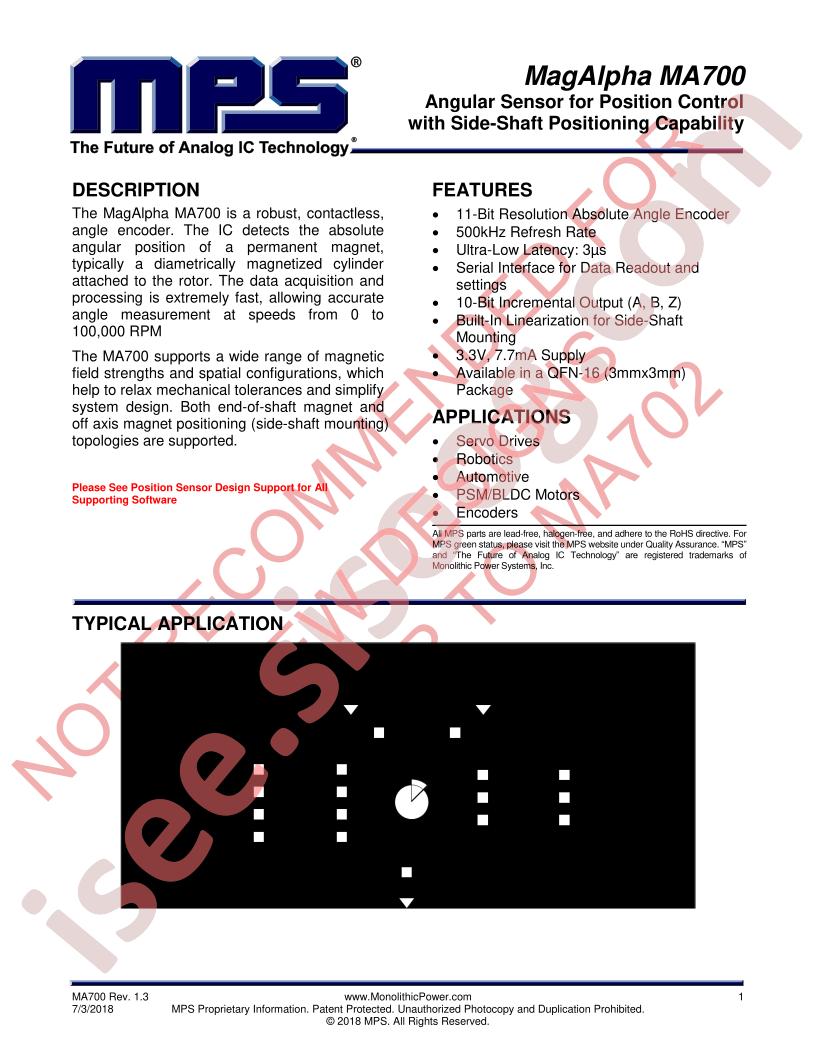 MA700 Datasheet