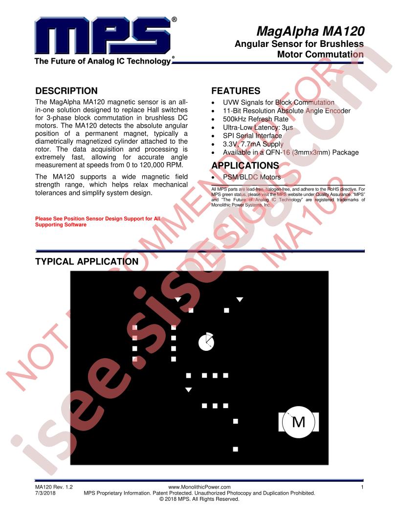 MA120 Datasheet