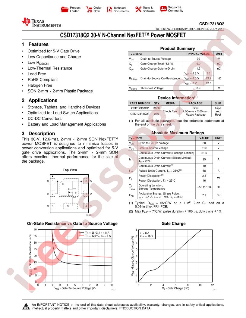 CSD17318Q2 Datasheet