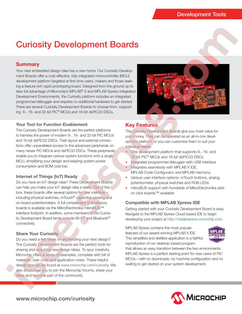 Curiosity Dev Brd