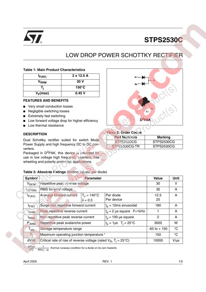 STPS2530C