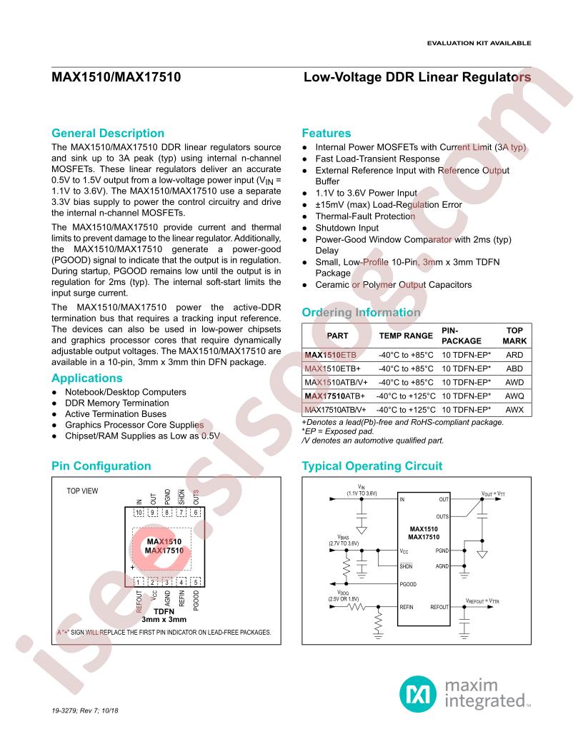 MAX1510, MAX17510