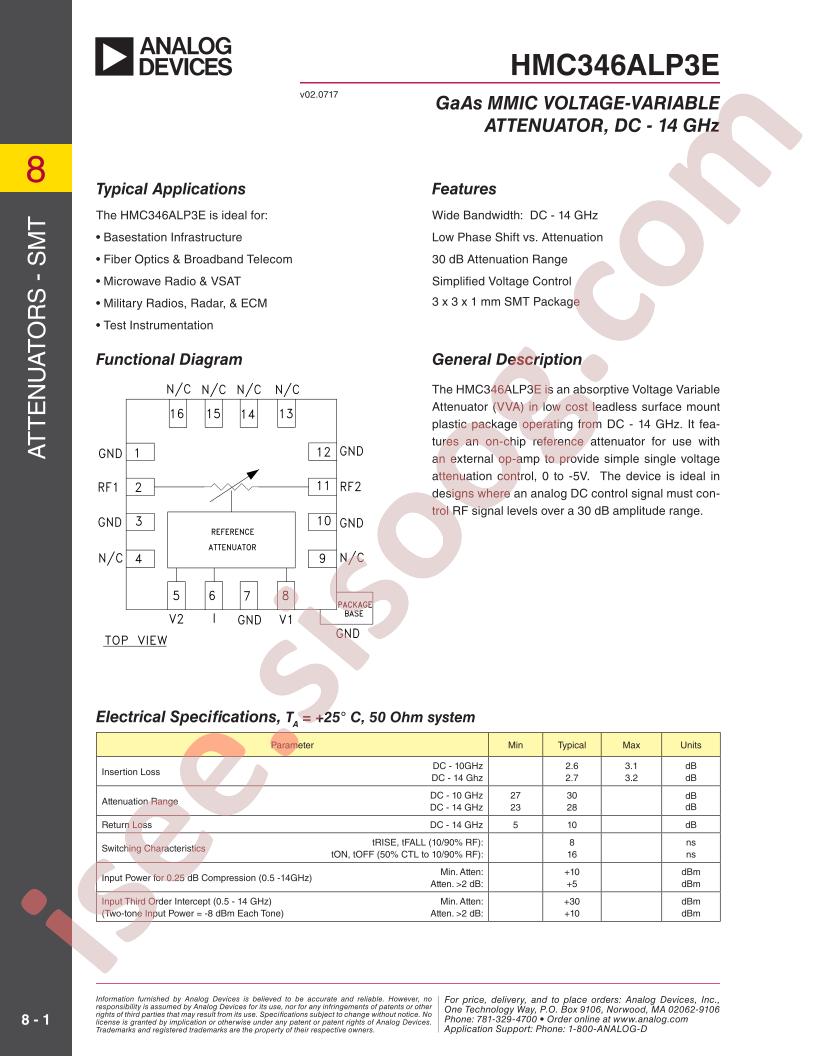 HMC346ALP3E