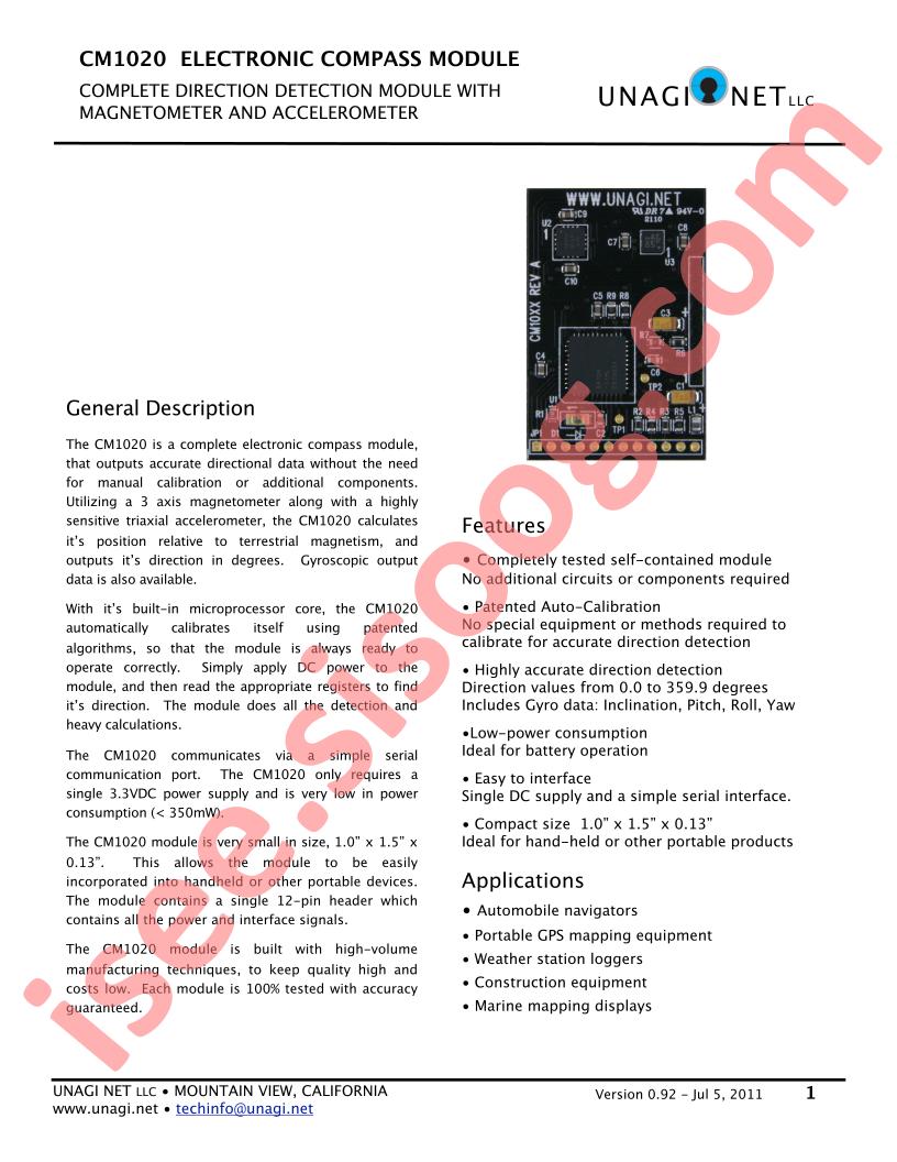 CM1020