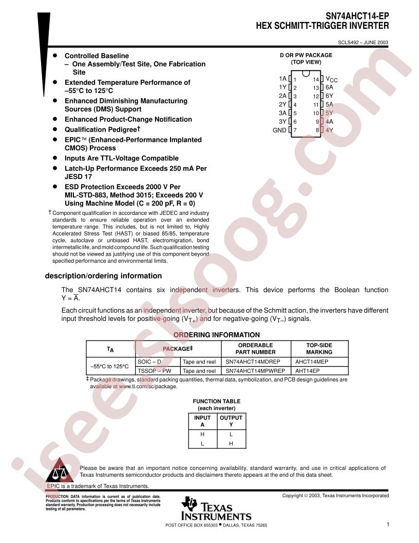 SN74AHCT14-EP