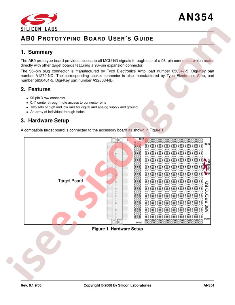 AB0 Prototyping Brd Guide
