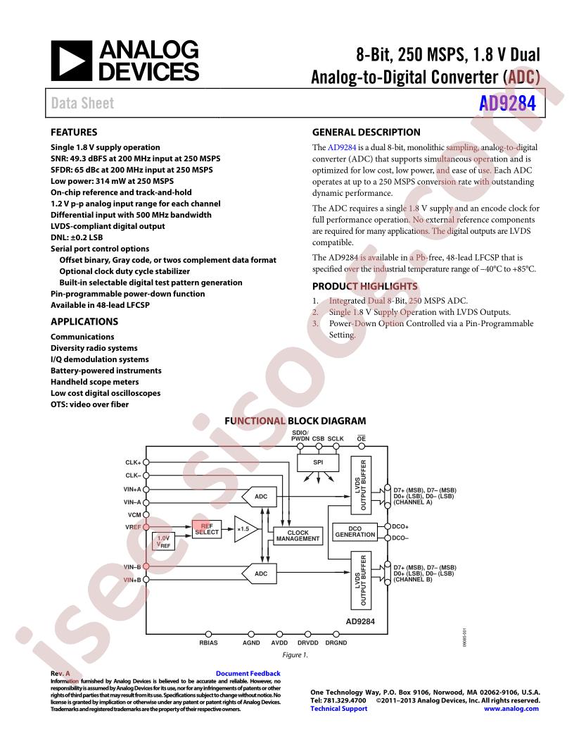 AD9284