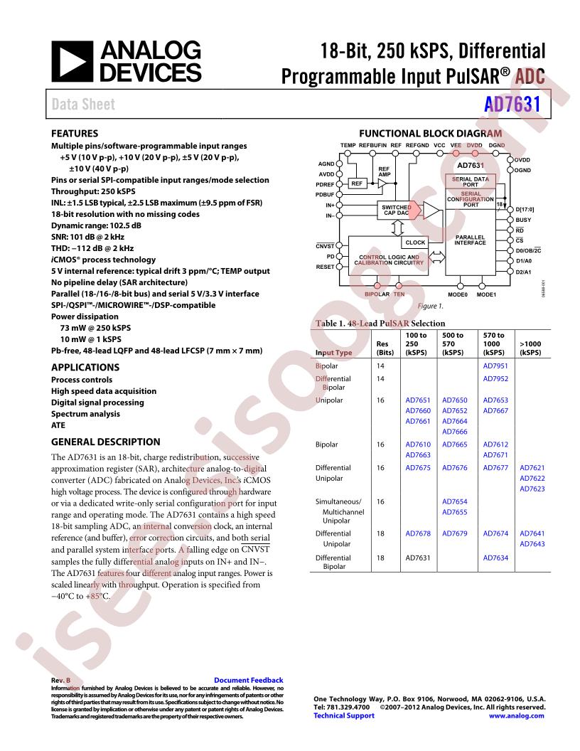 AD7631