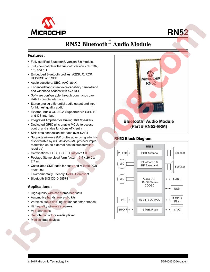 RN52 Datasheet