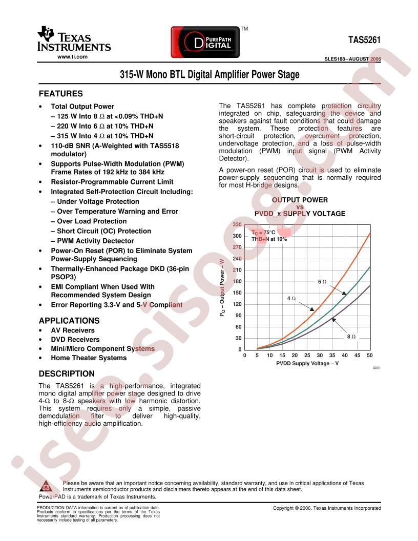 TAS5261 Datasheet