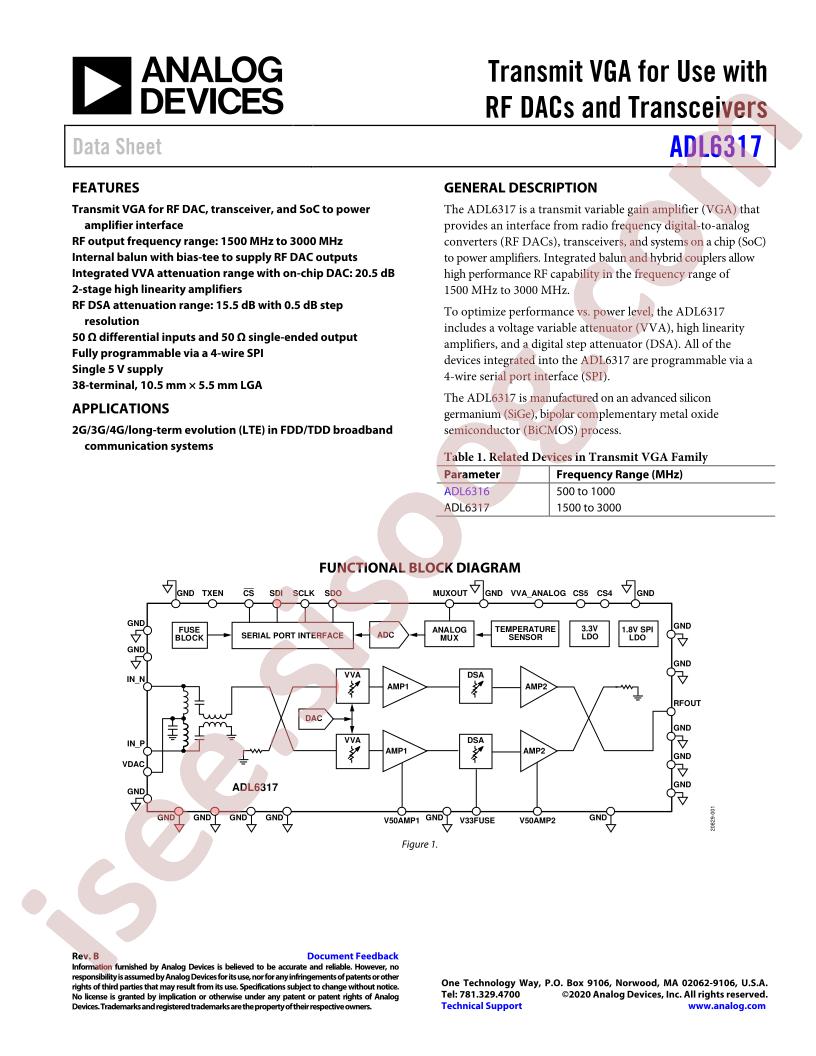 ADL6317