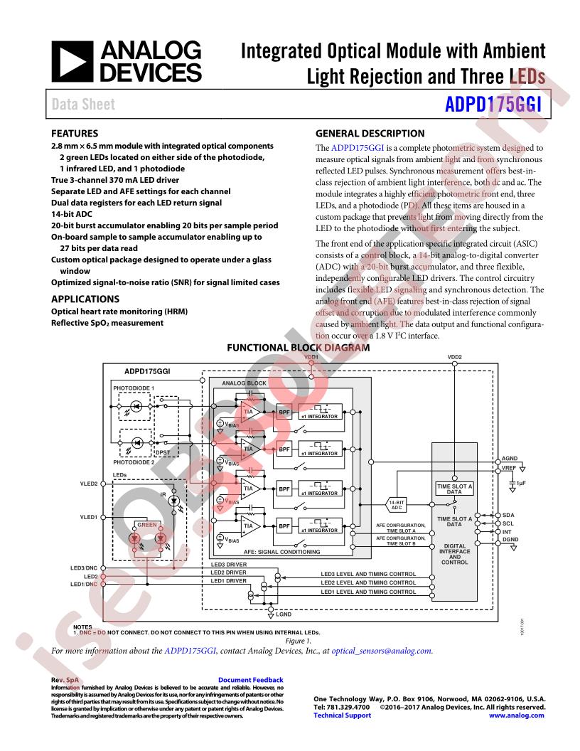 ADPD175GGI