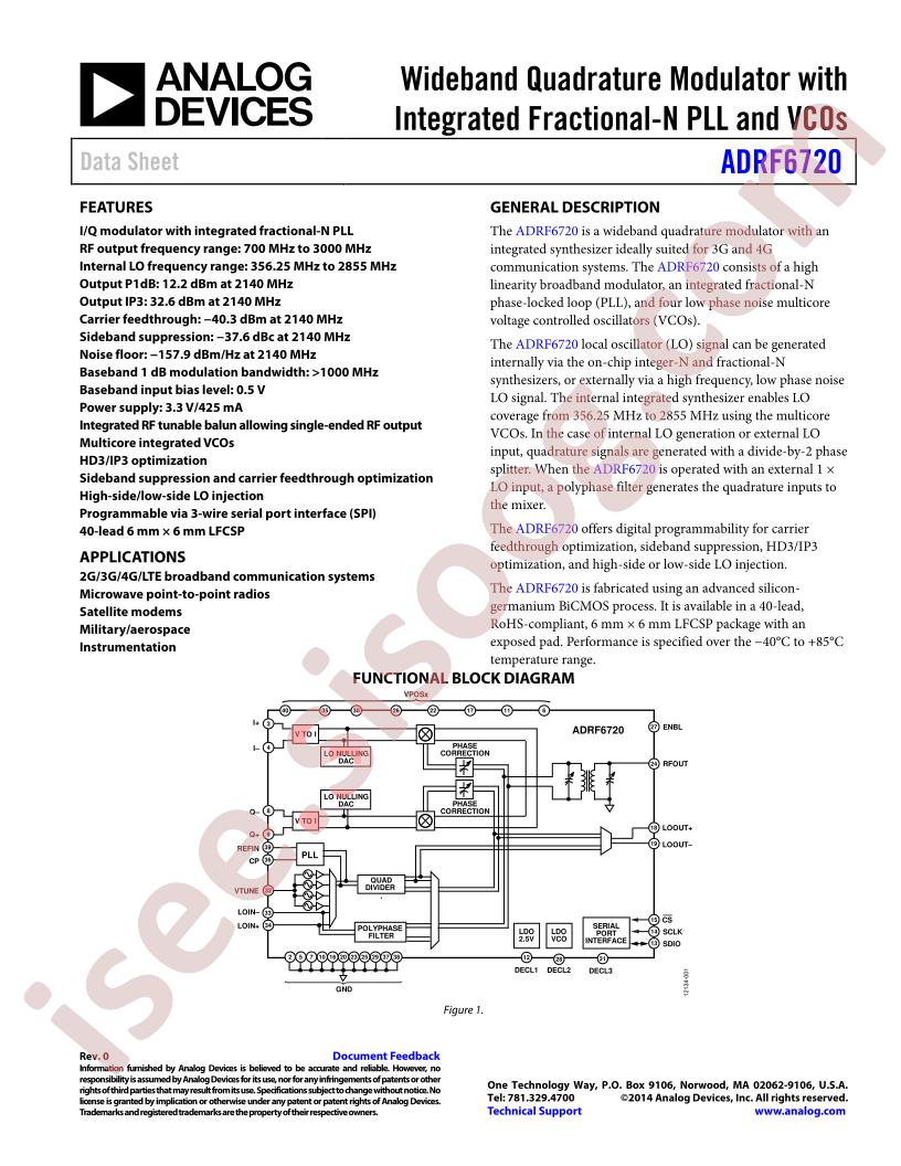 ADRF6720