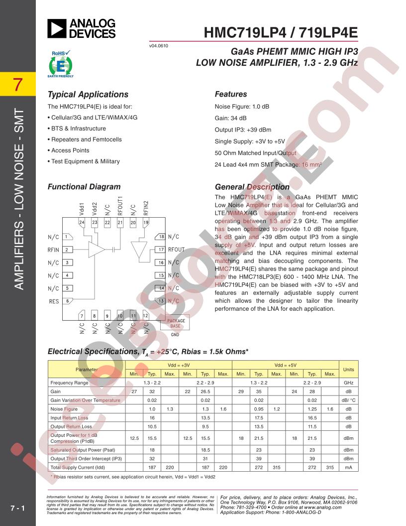 HMC719LP4E