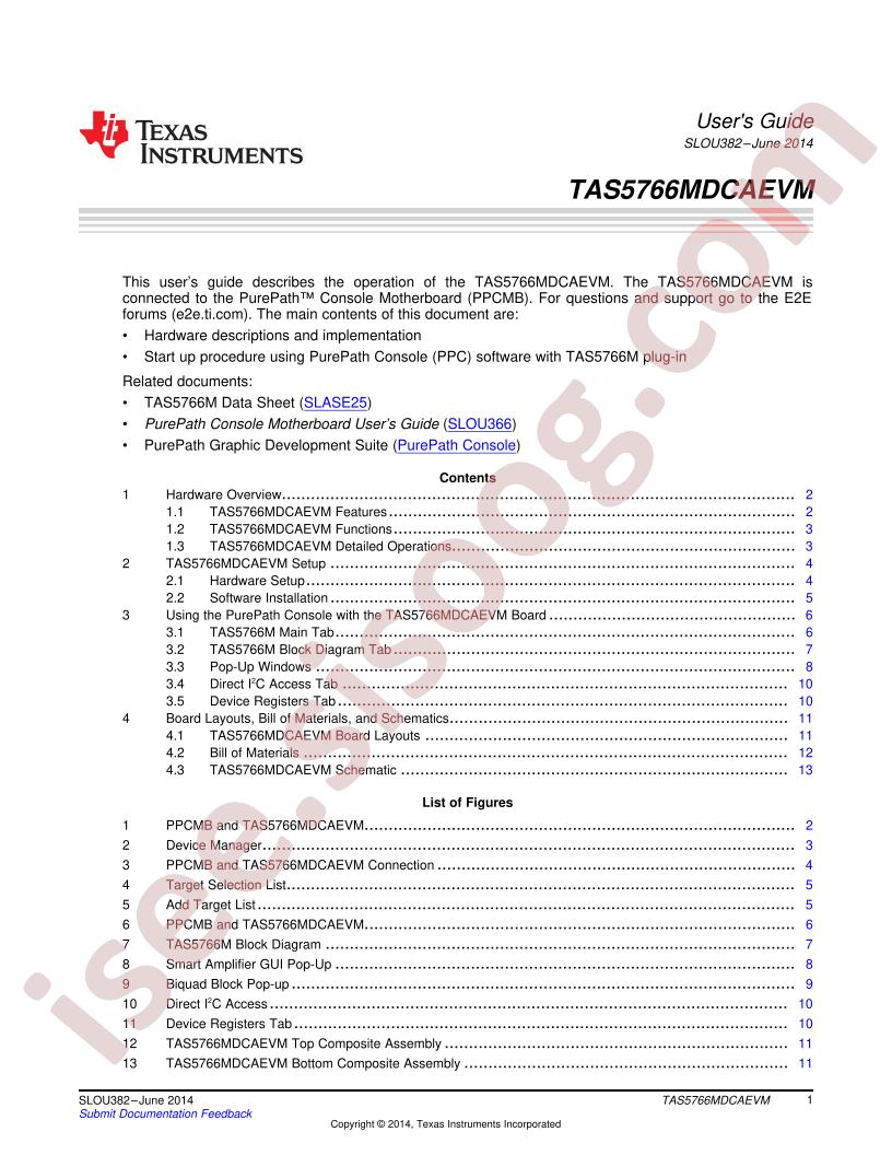 TAS5766MDCAEVM User Guide