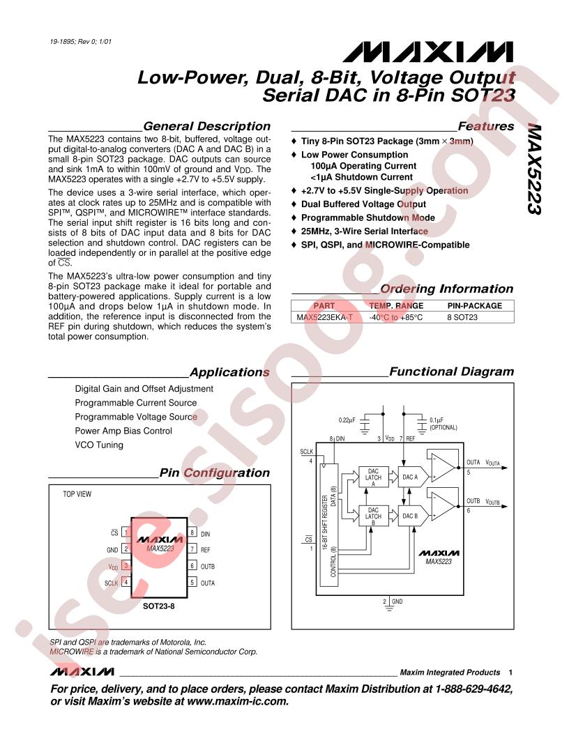 MAX5223
