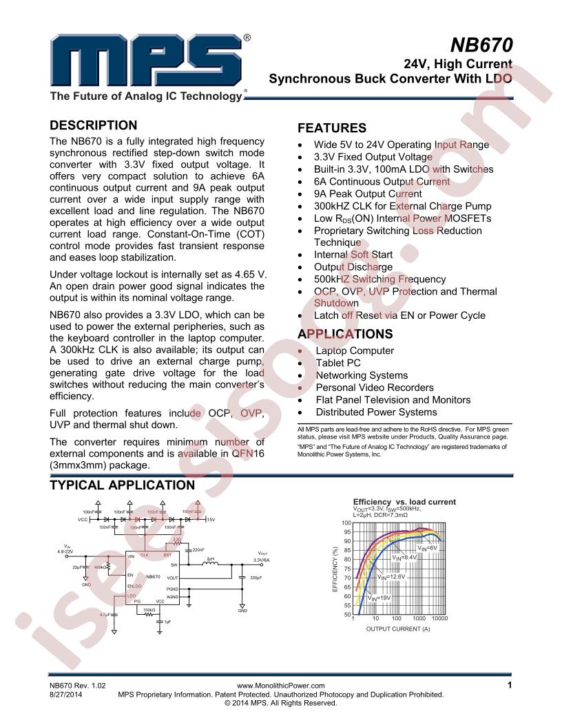 NB670 Datasheet