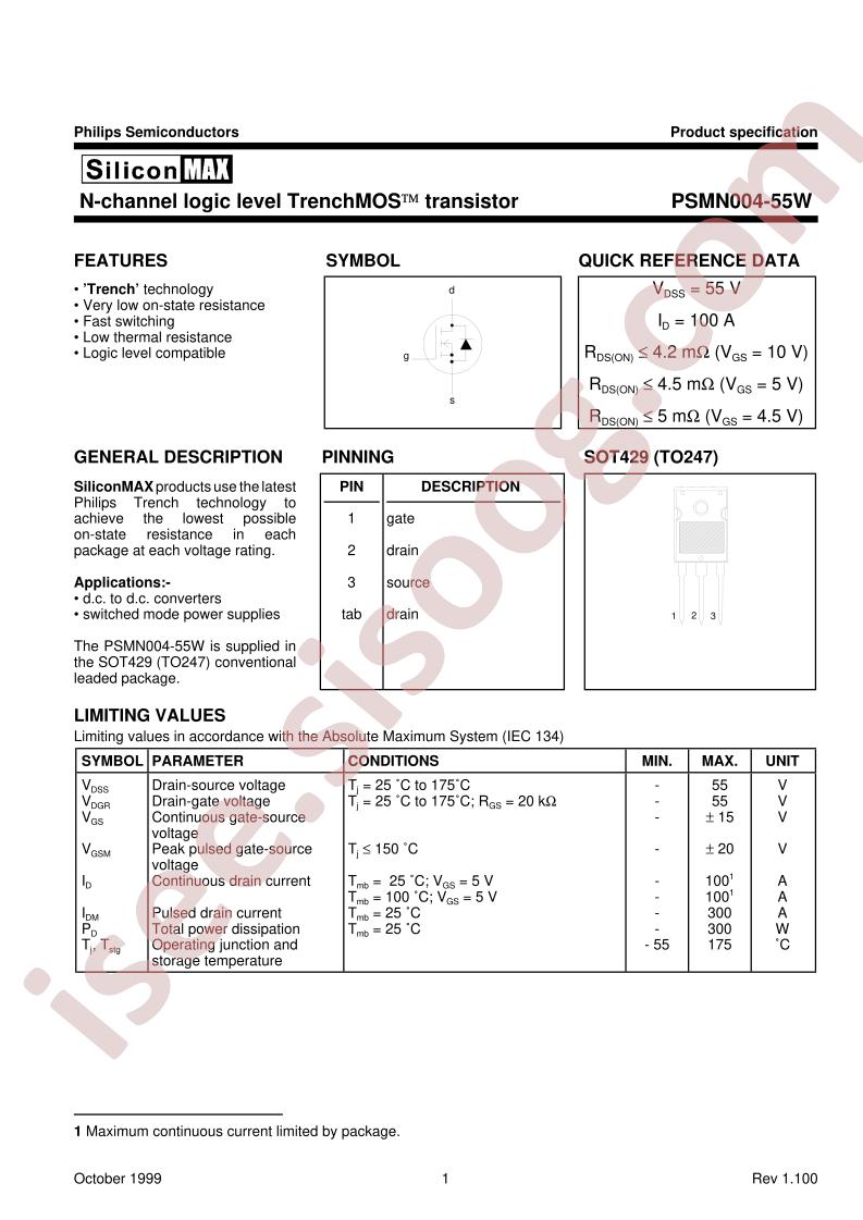 PSMN004-55W