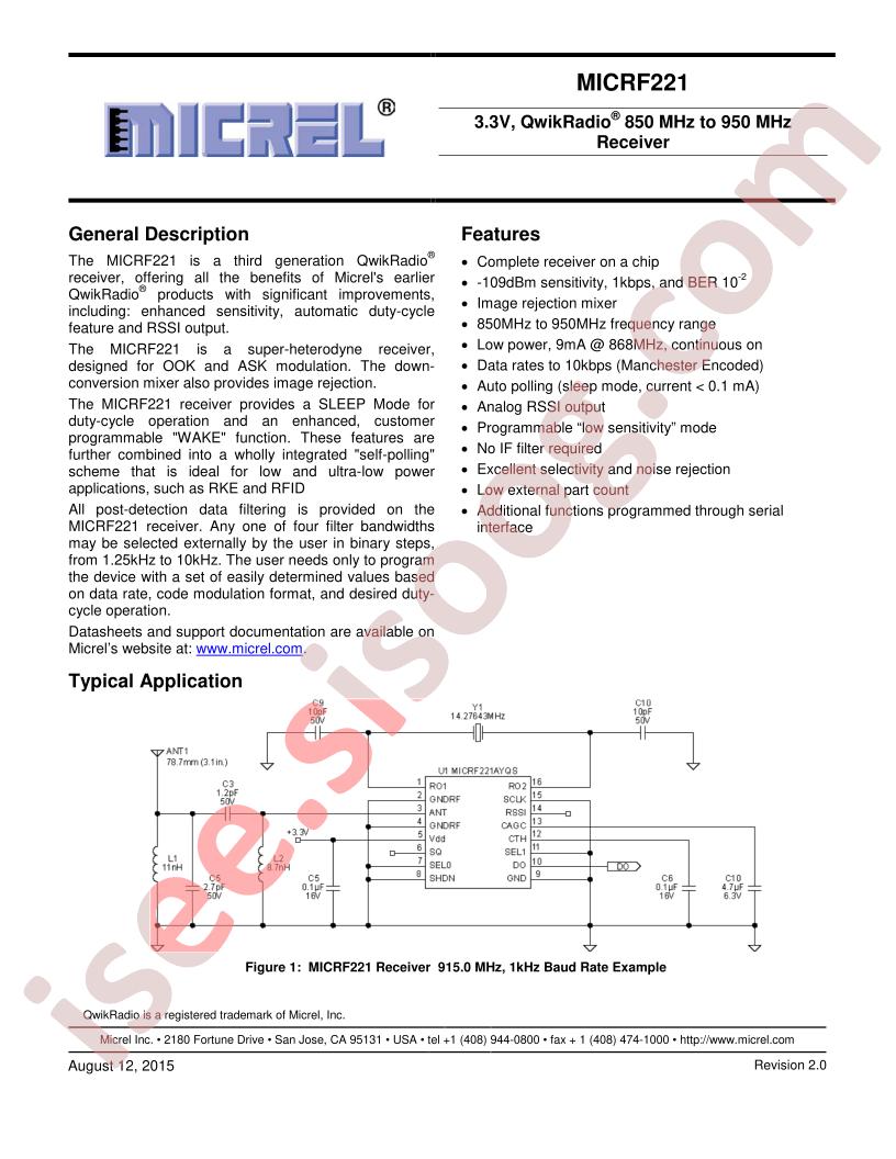 MICRF221