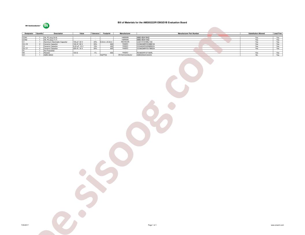 AM305222R1DBGEVB Bill of Materials