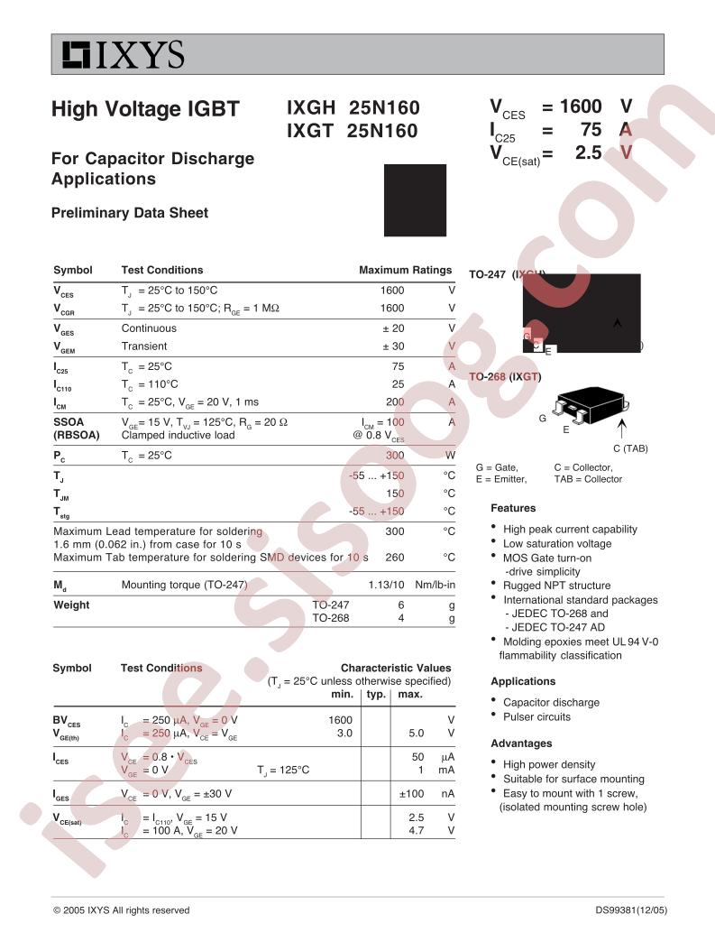 IXG(H,T)25N160