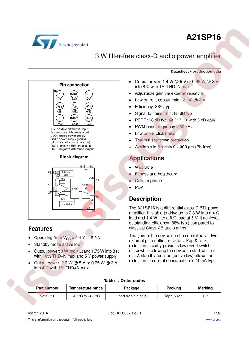 A21SP16