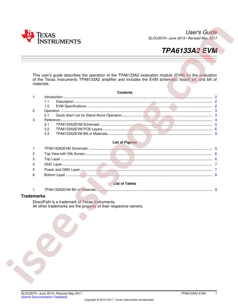 TPA6133A2EVM User Guide