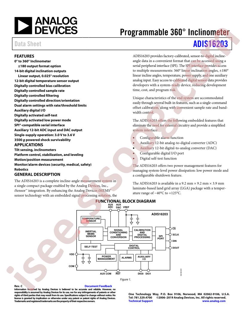 ADIS16203