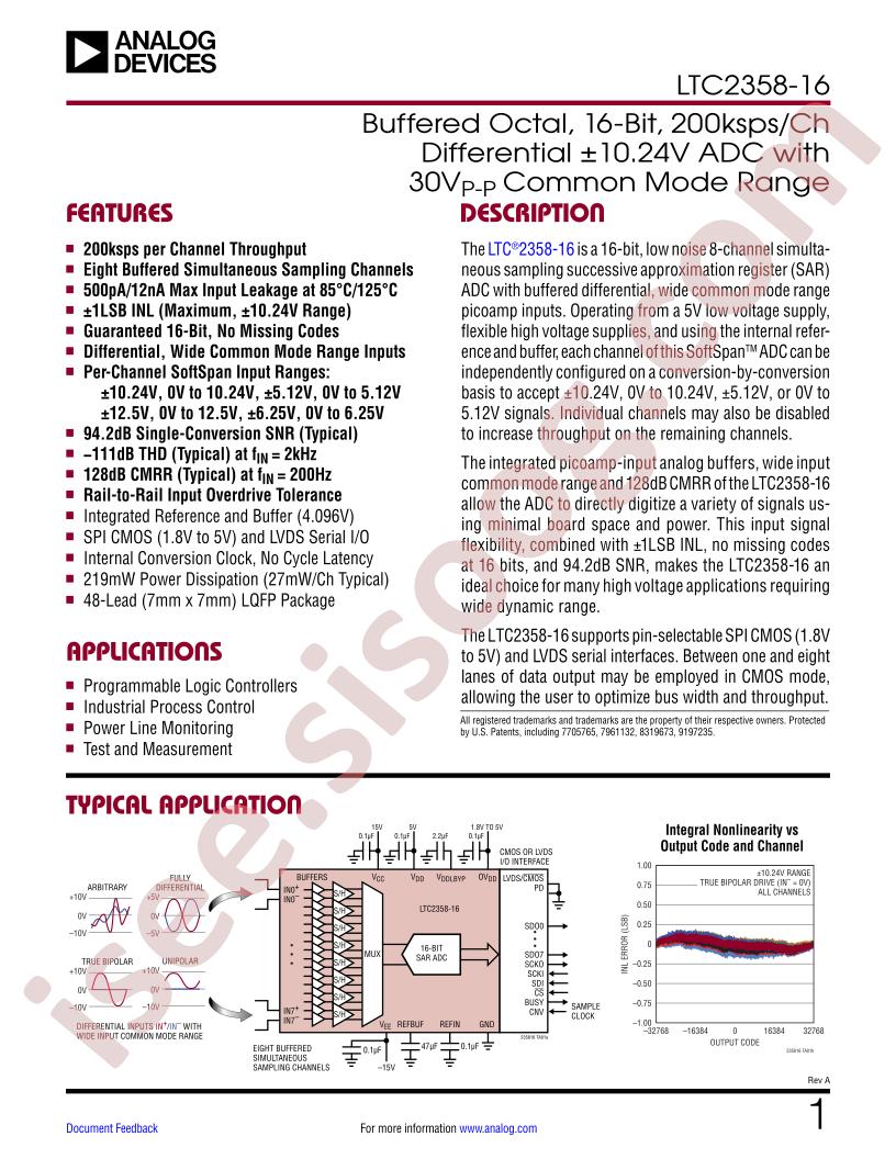 LTC2358xLX-16 Datasheet