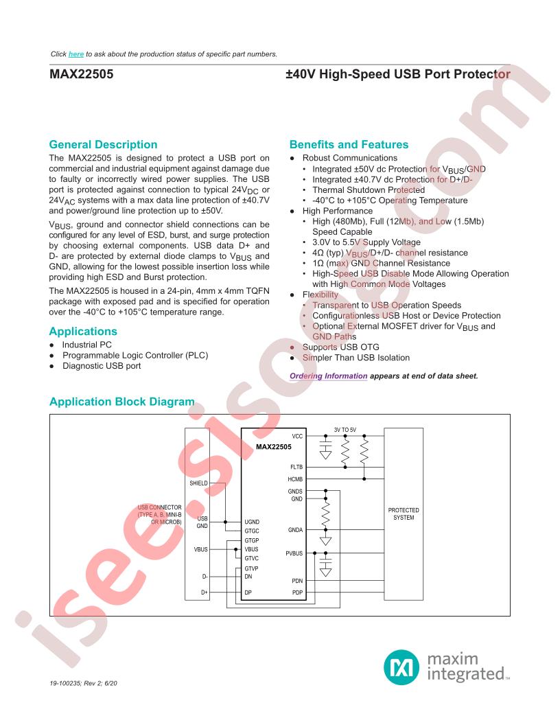 MAX22505 Datasheet
