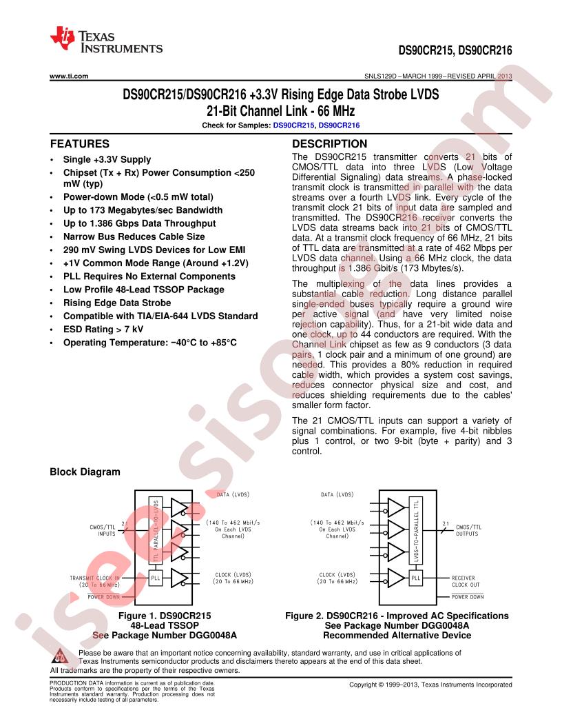 DS90CR215/216