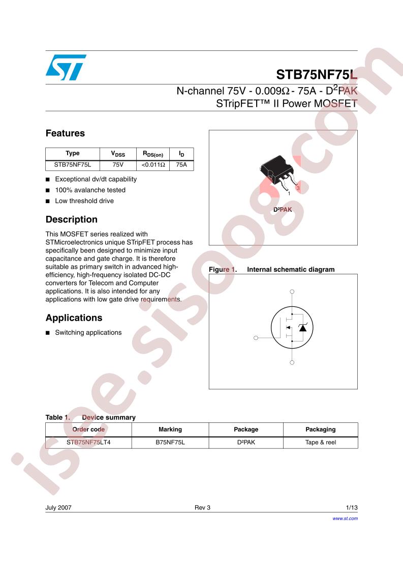 STB75NF75L