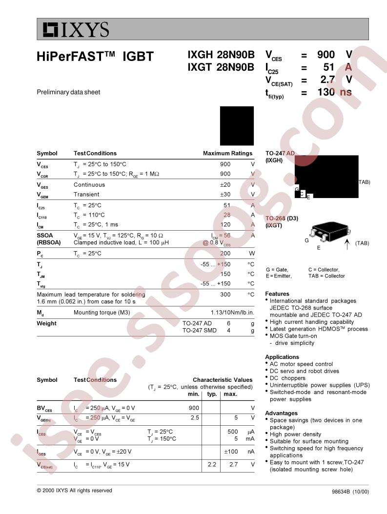 IXG(H,T)28N90B