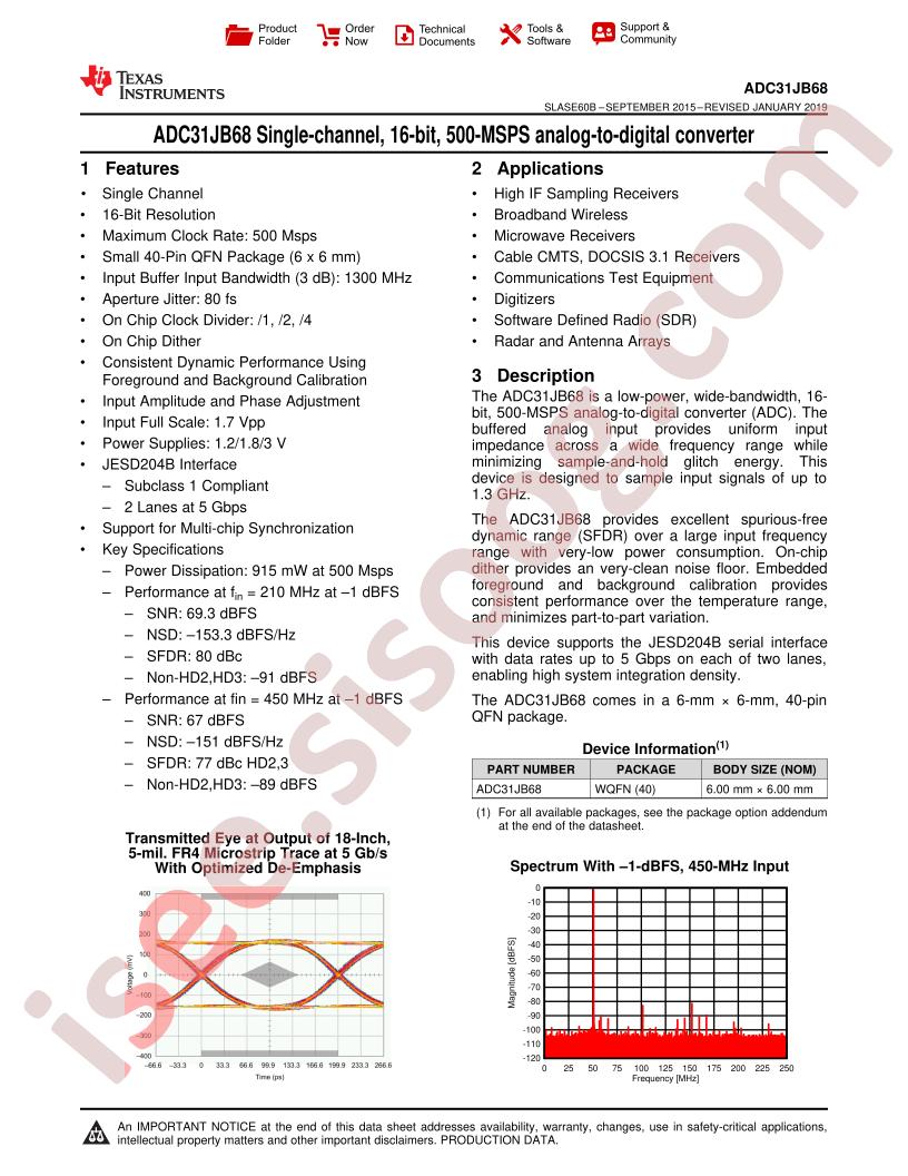 ADC31JB68 Datasheet