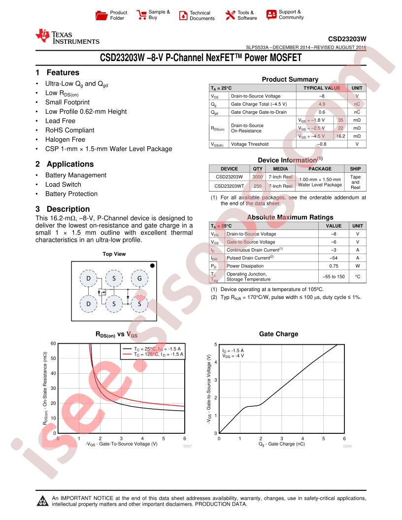 CSD23203W