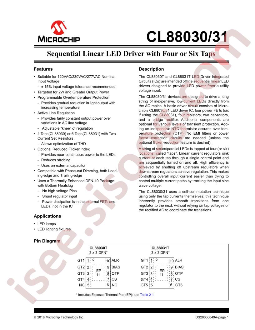 CL88030,31