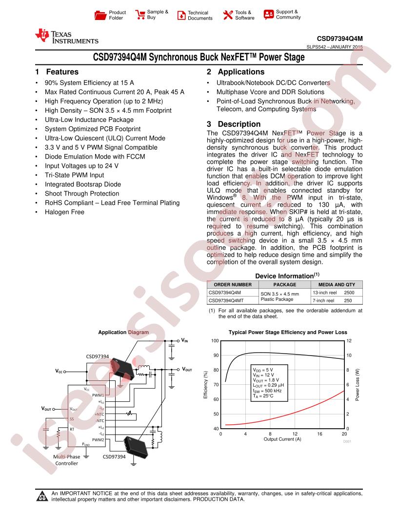 CSD97394Q4M