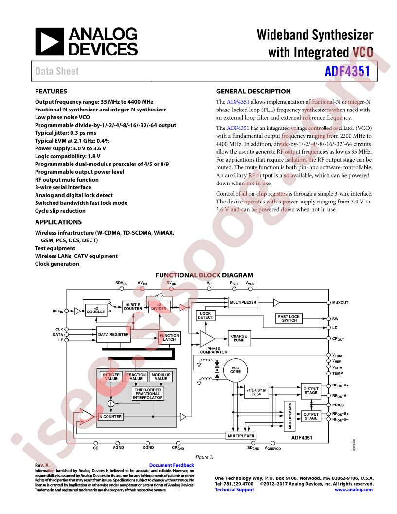 ADF4351