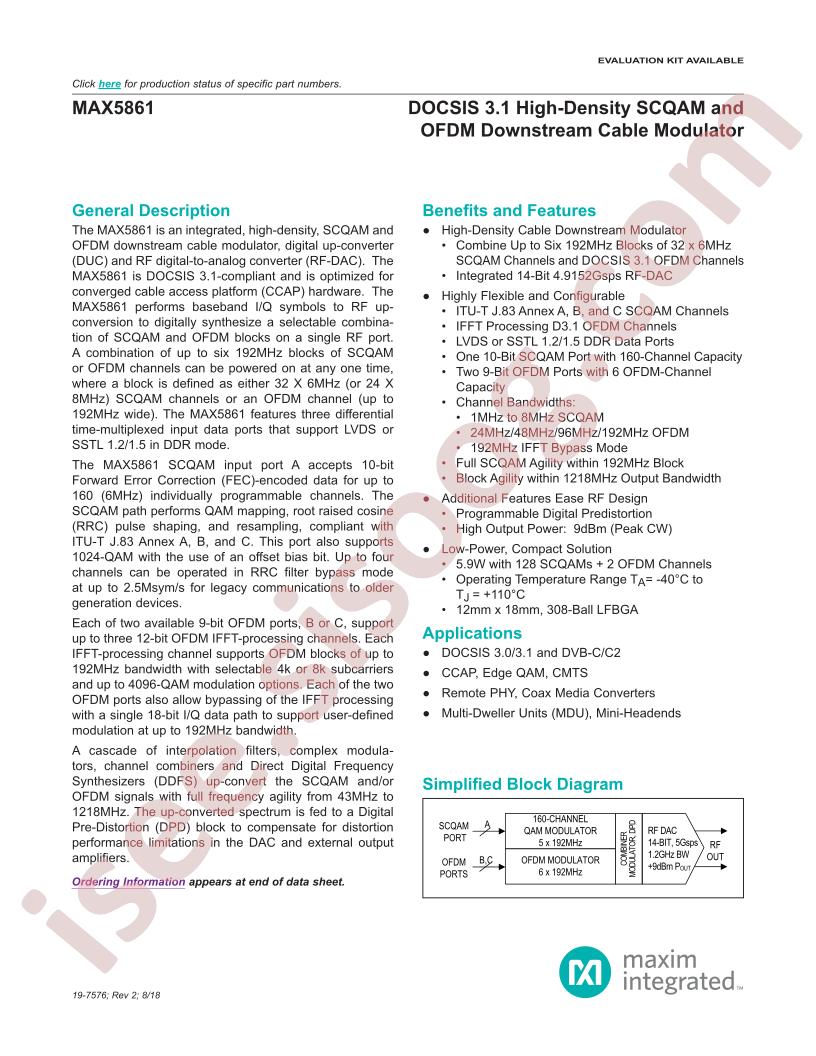 MAX5861 Datasheet