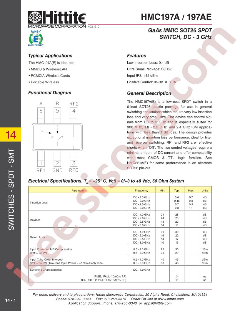 HMC197A(E)