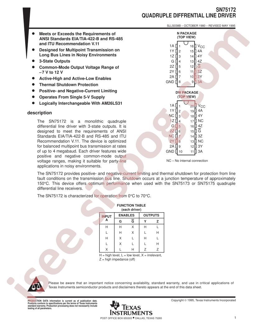 SN75172 Datasheet