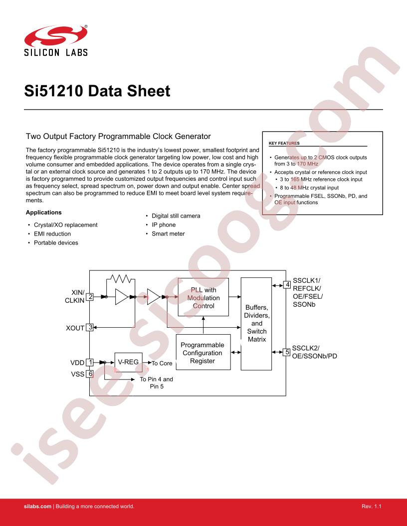 SI51210