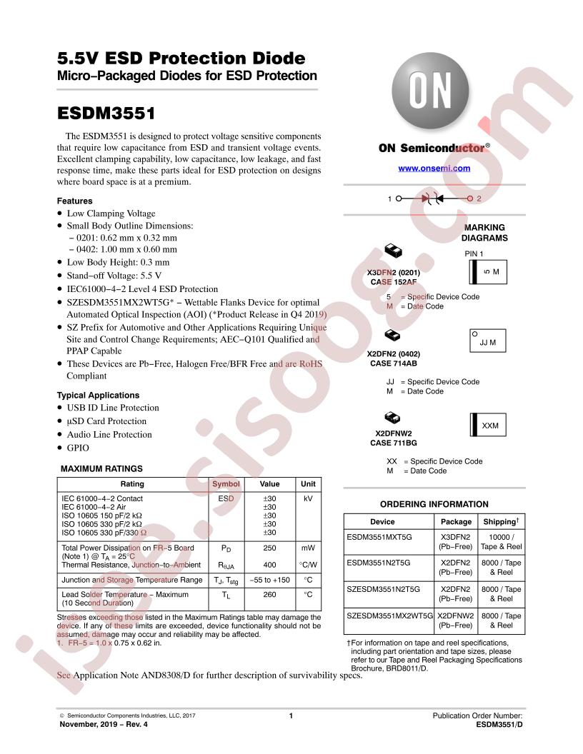 ESDM3551